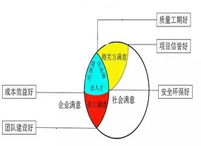 香港六宝典资料