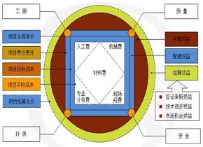 香港六宝典资料