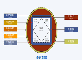 香港六宝典资料