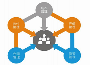香港六宝典资料