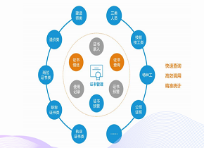 香港六宝典资料