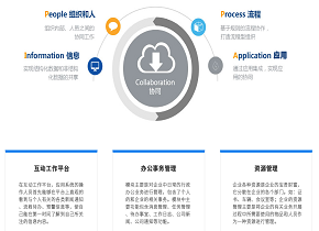 香港六宝典资料