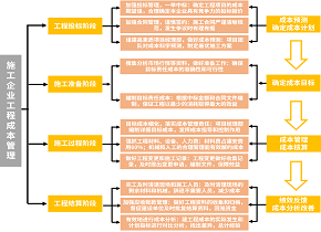 香港六宝典资料