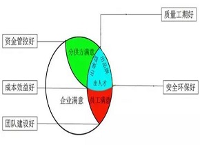 香港六宝典资料