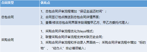 香港六宝典资料