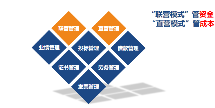 香港六宝典资料