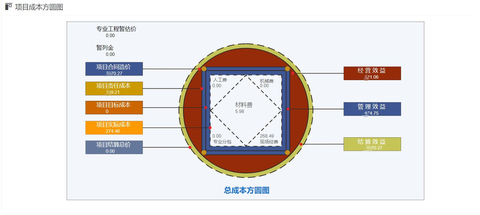 香港六宝典资料