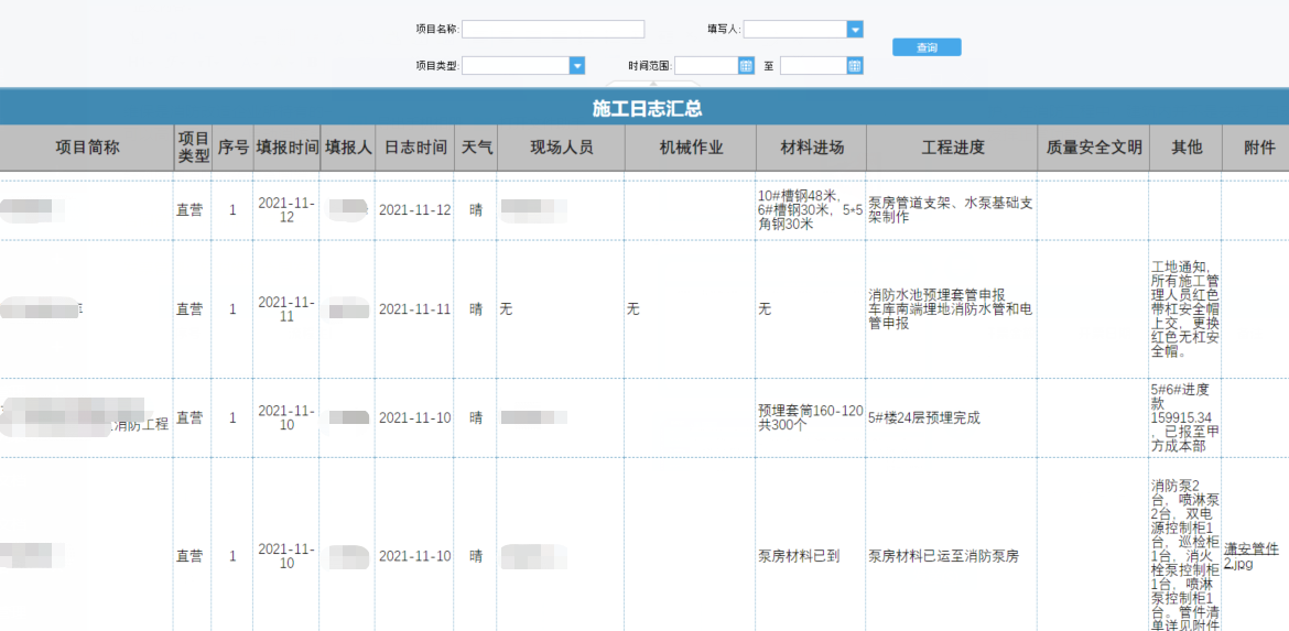 香港六宝典资料