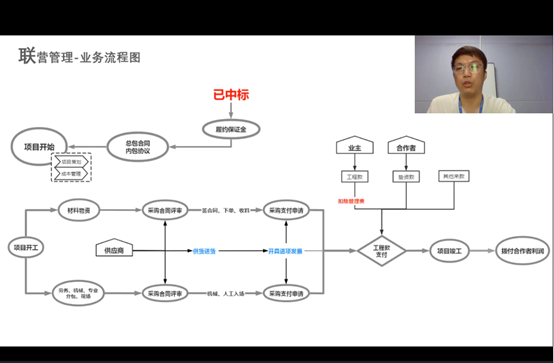 香港六宝典资料