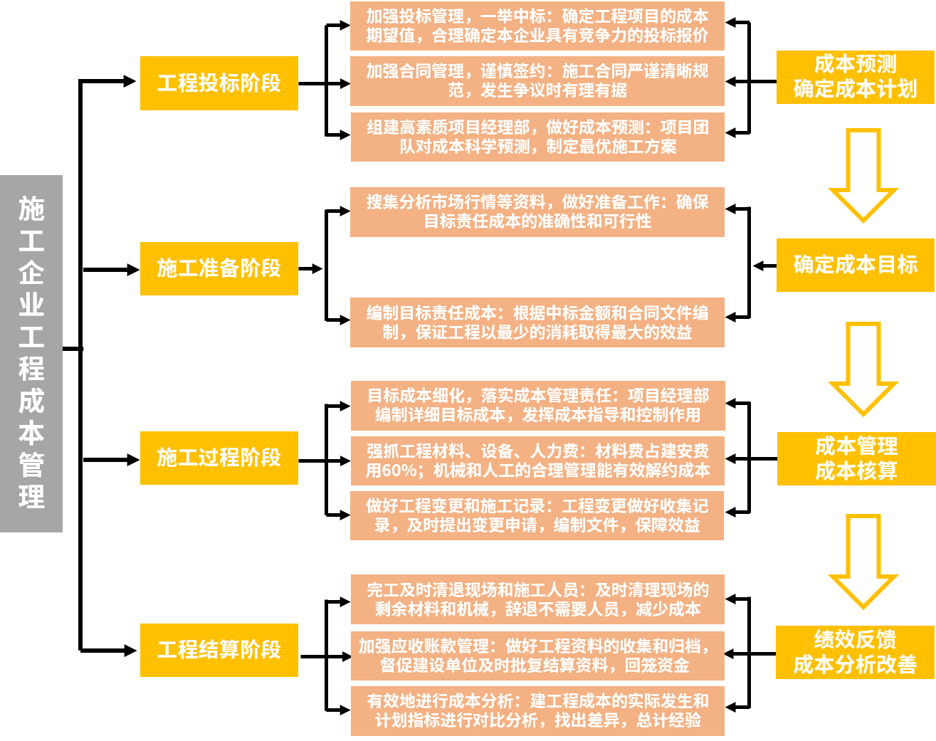香港六宝典资料