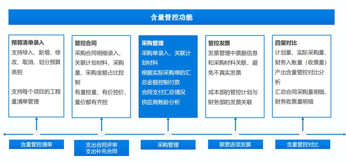 香港六宝典资料