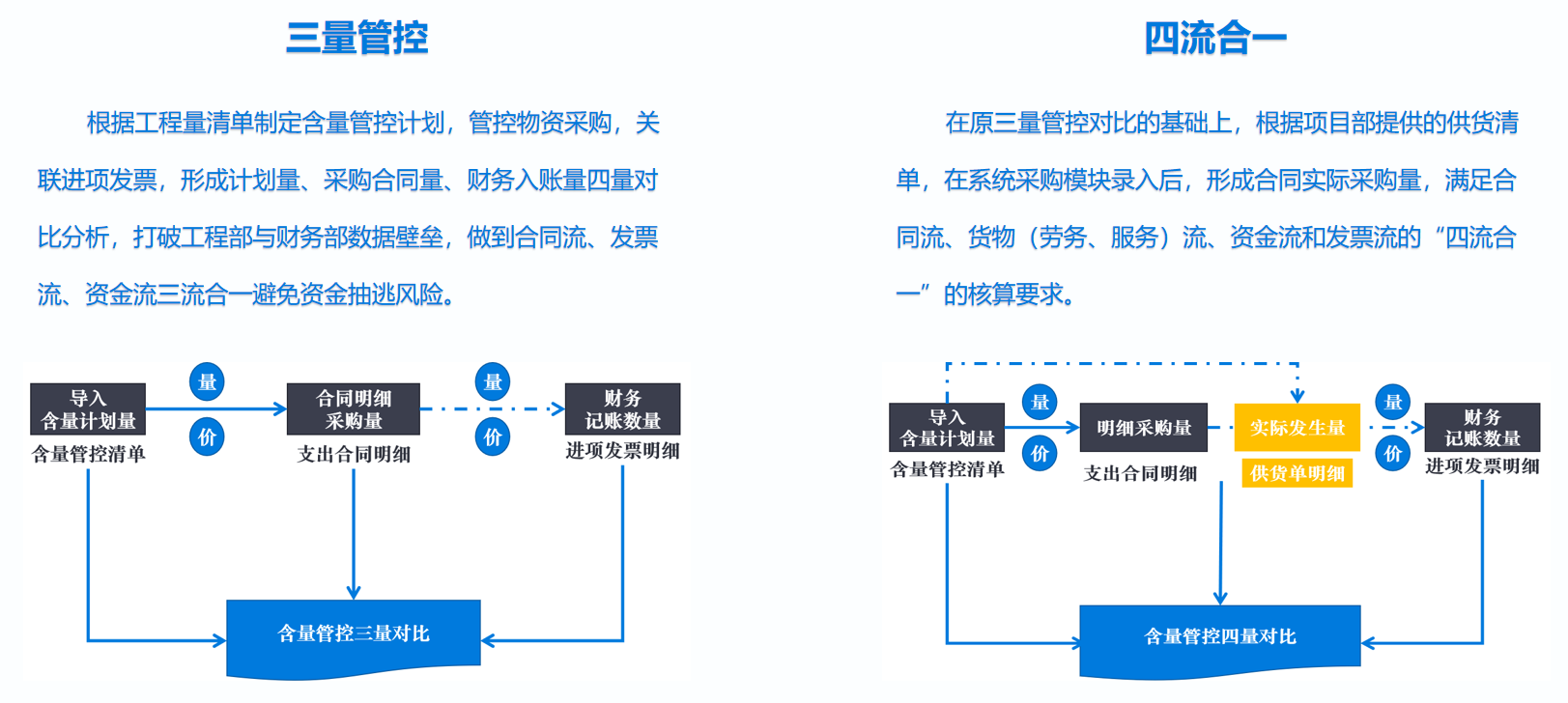 香港六宝典资料