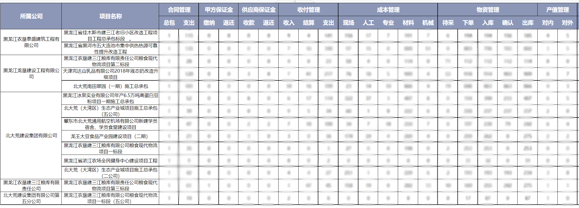 香港六宝典资料