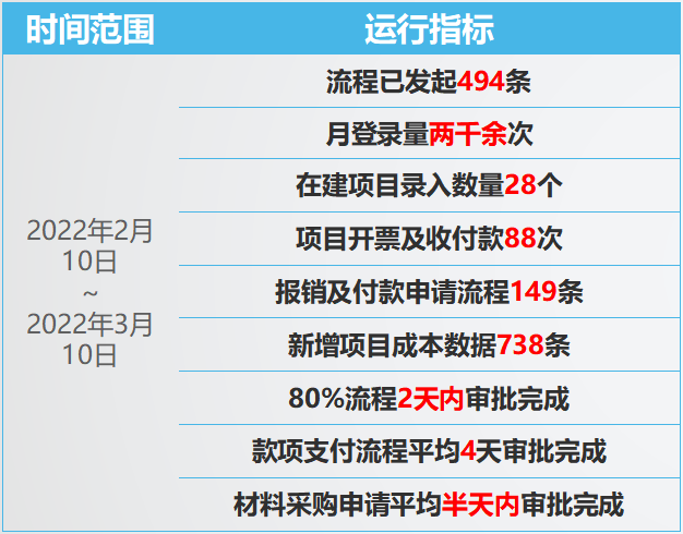 香港六宝典资料