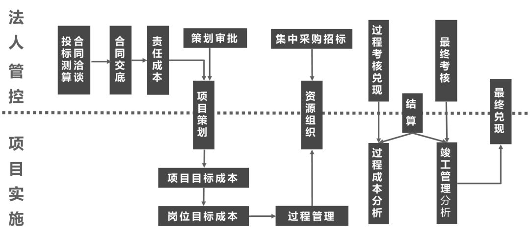 香港六宝典资料