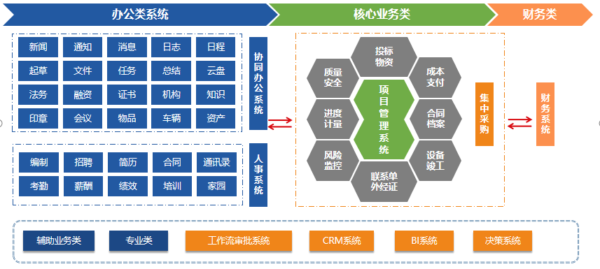 香港六宝典资料