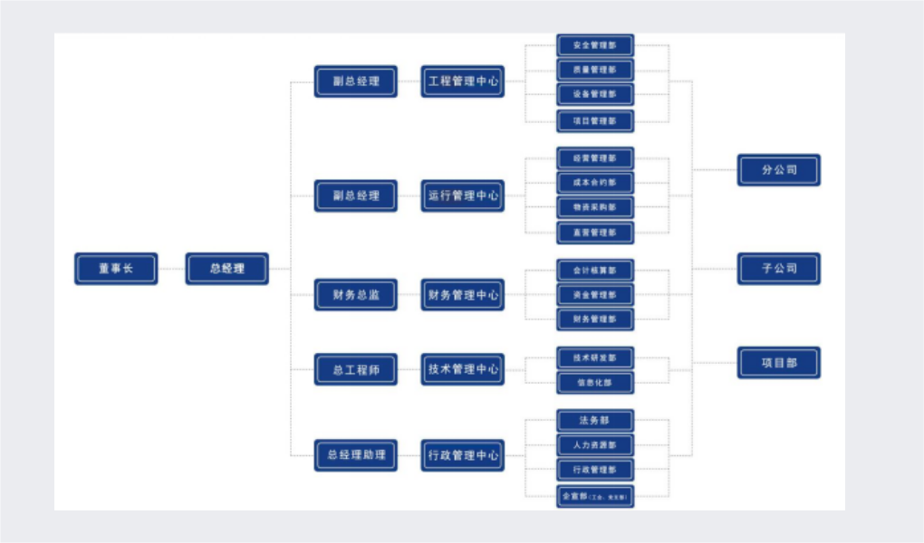 香港六宝典资料