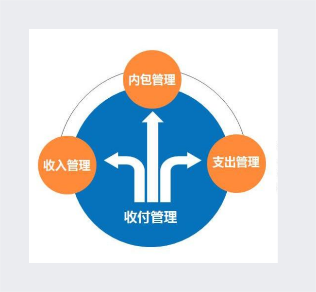 香港六宝典资料