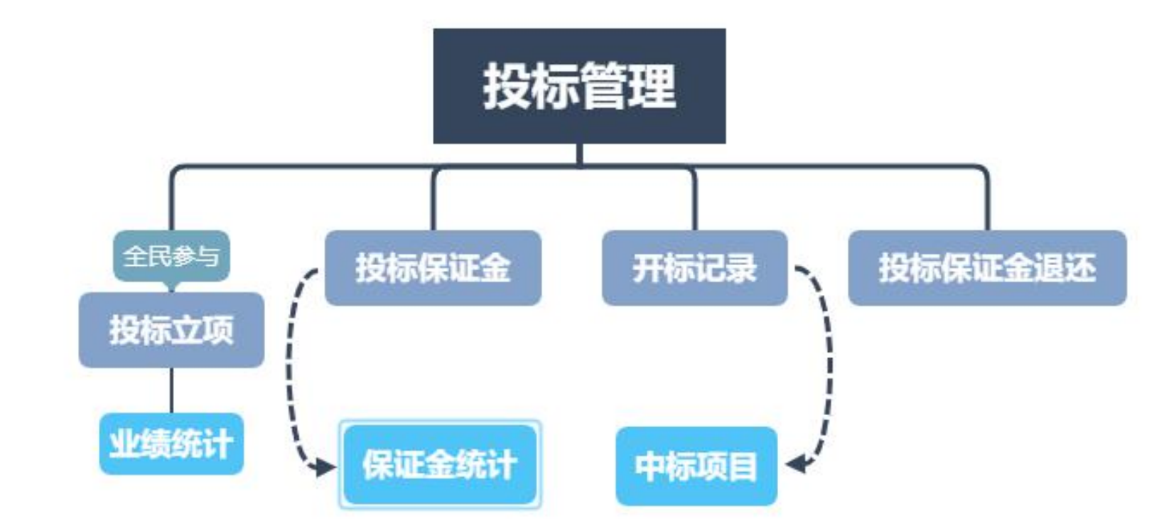 香港六宝典资料