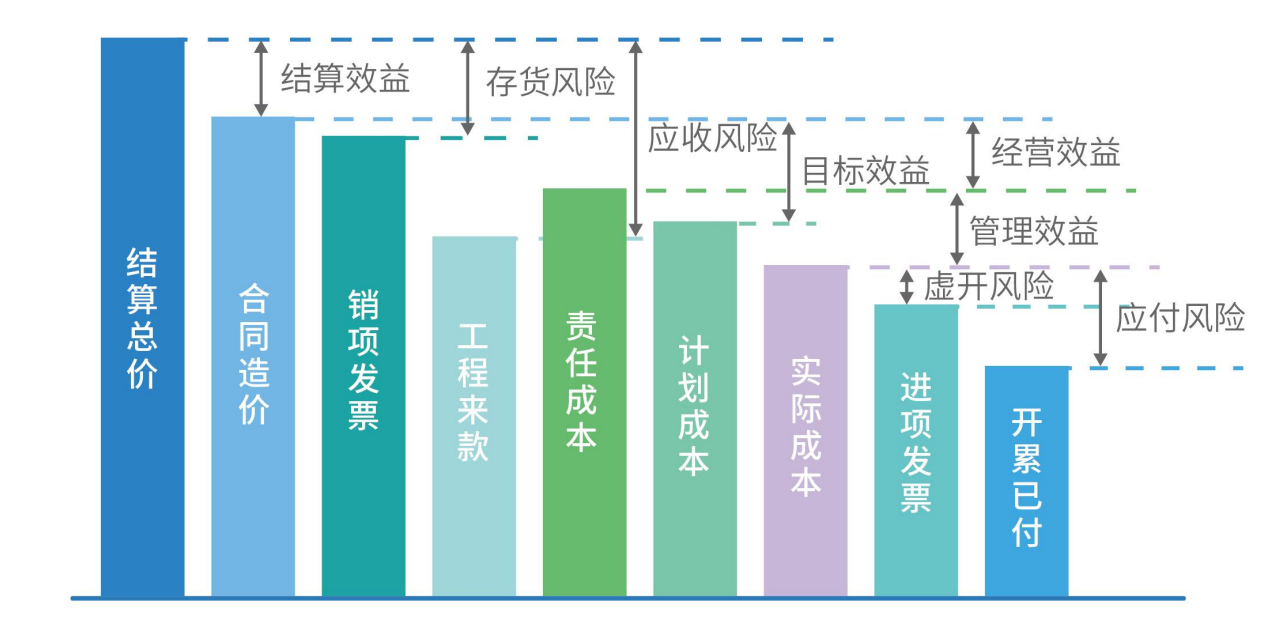 香港六宝典资料