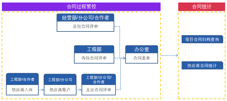 香港六宝典资料