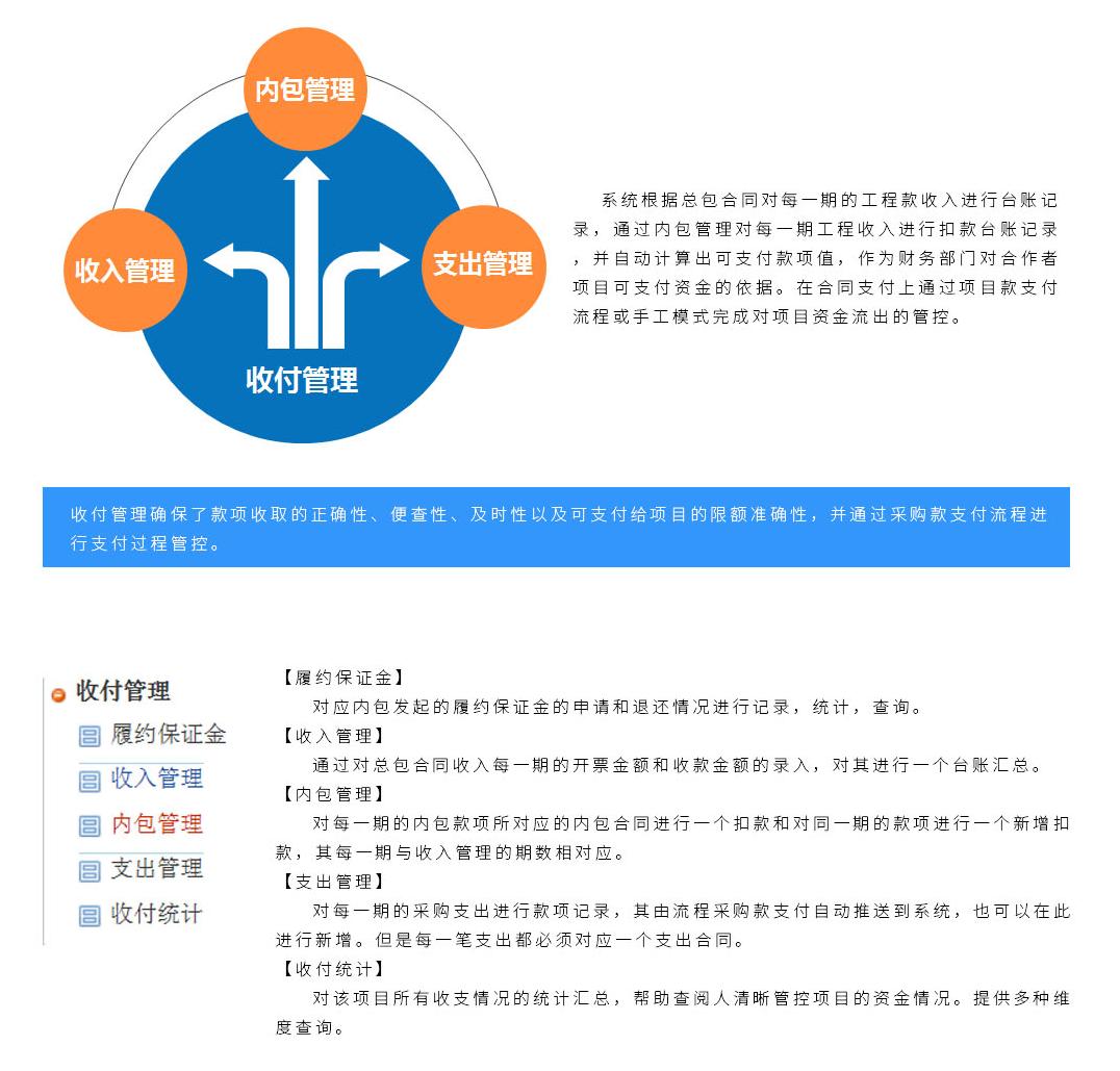 香港六宝典资料