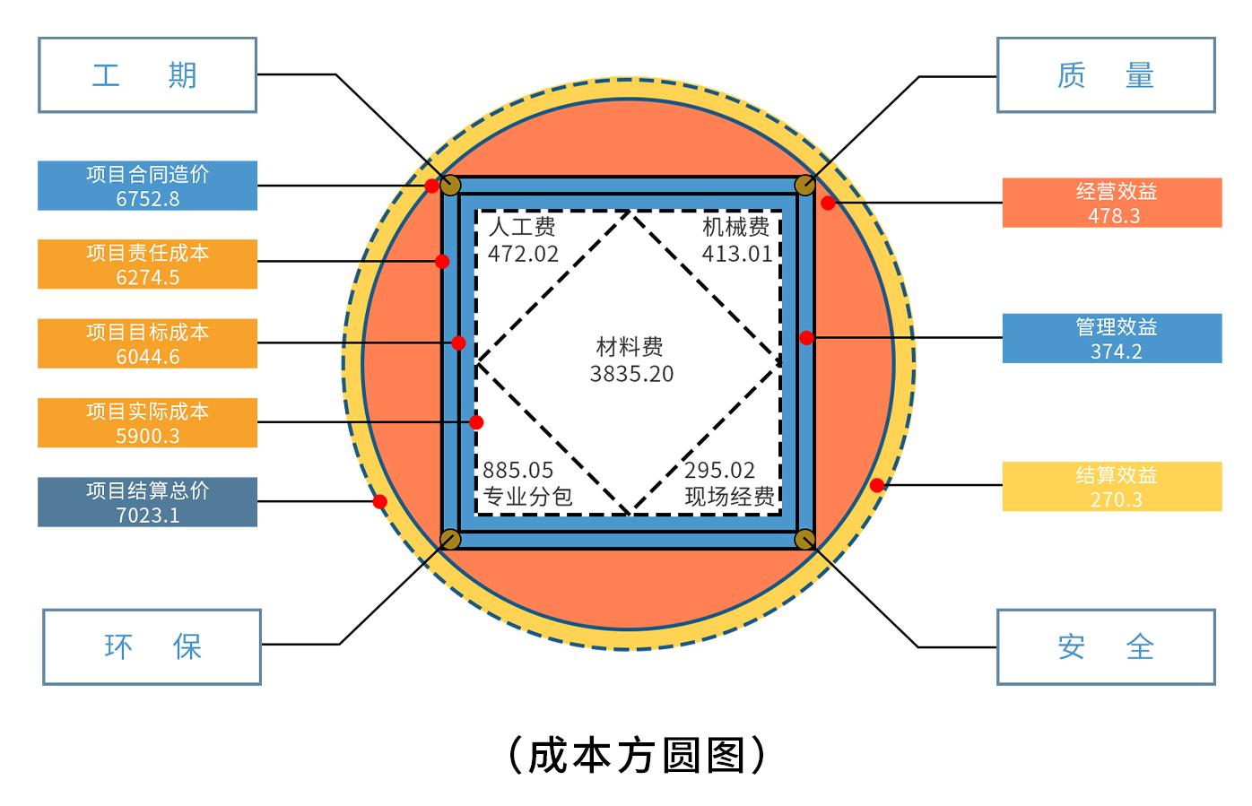 香港六宝典资料