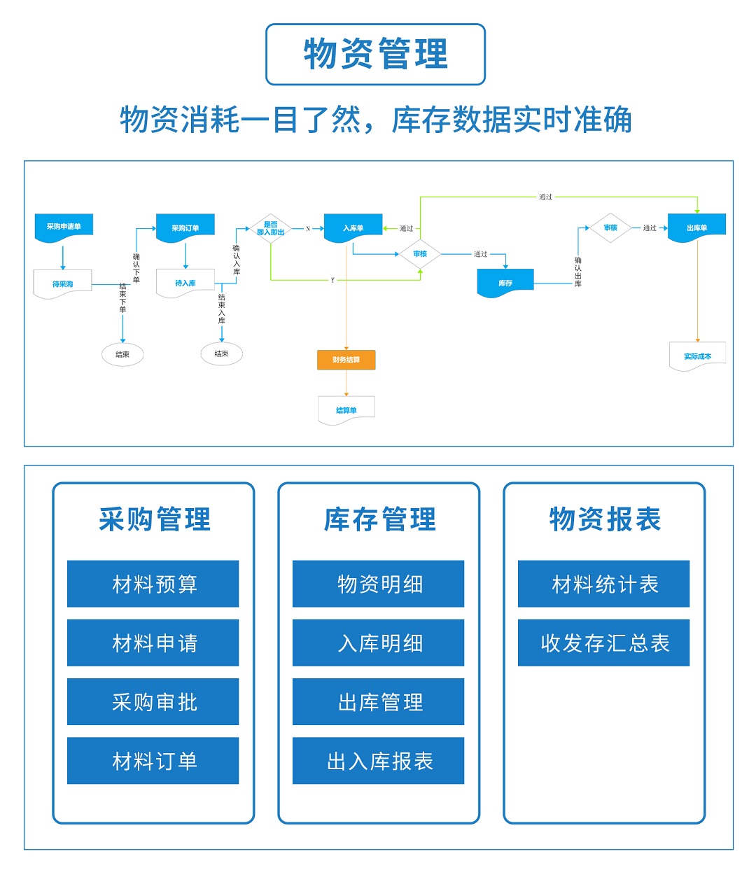 香港六宝典资料