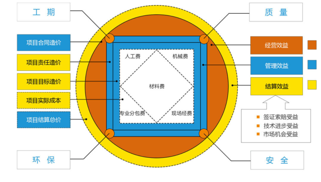 香港六宝典资料