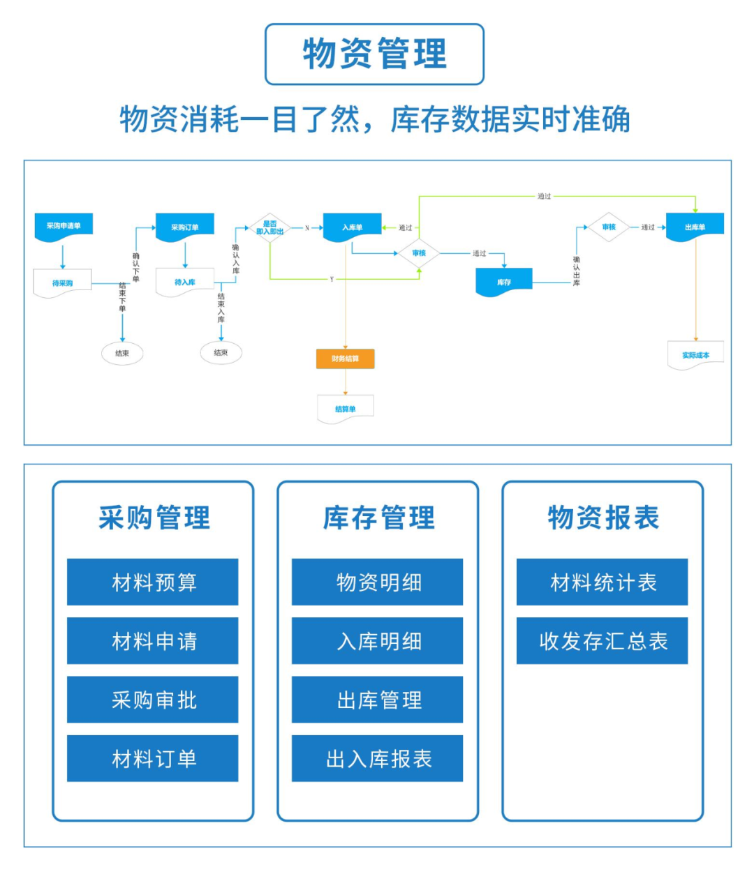 香港六宝典资料