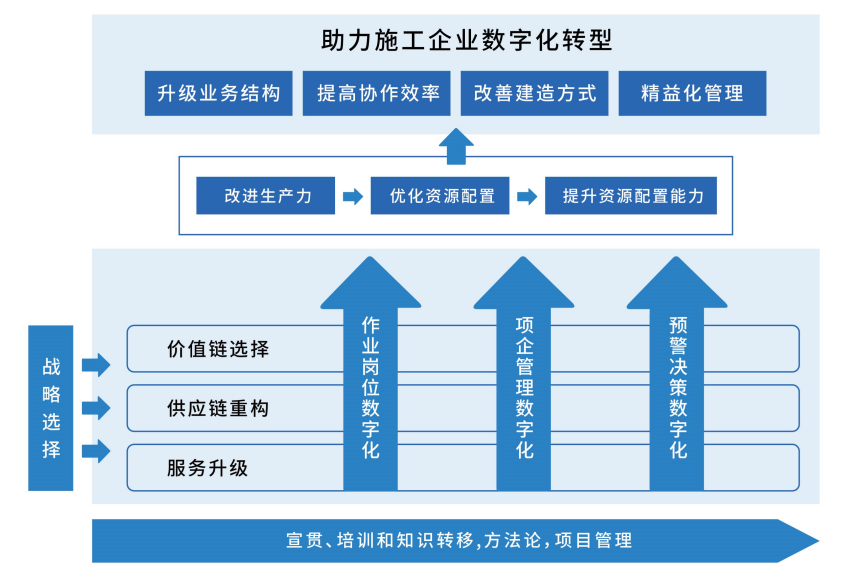 香港六宝典资料