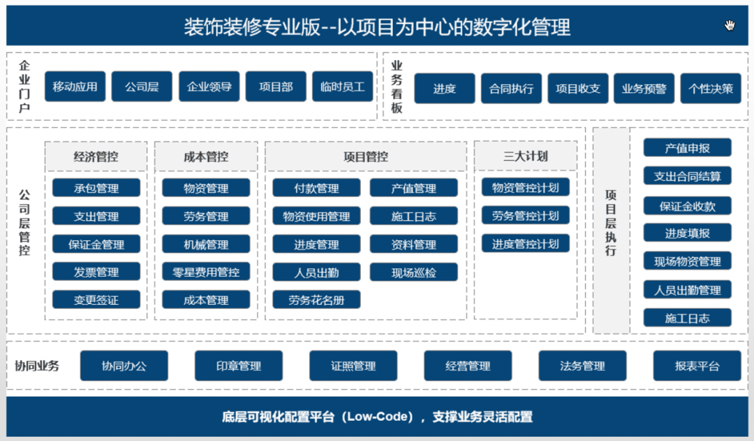 香港六宝典资料