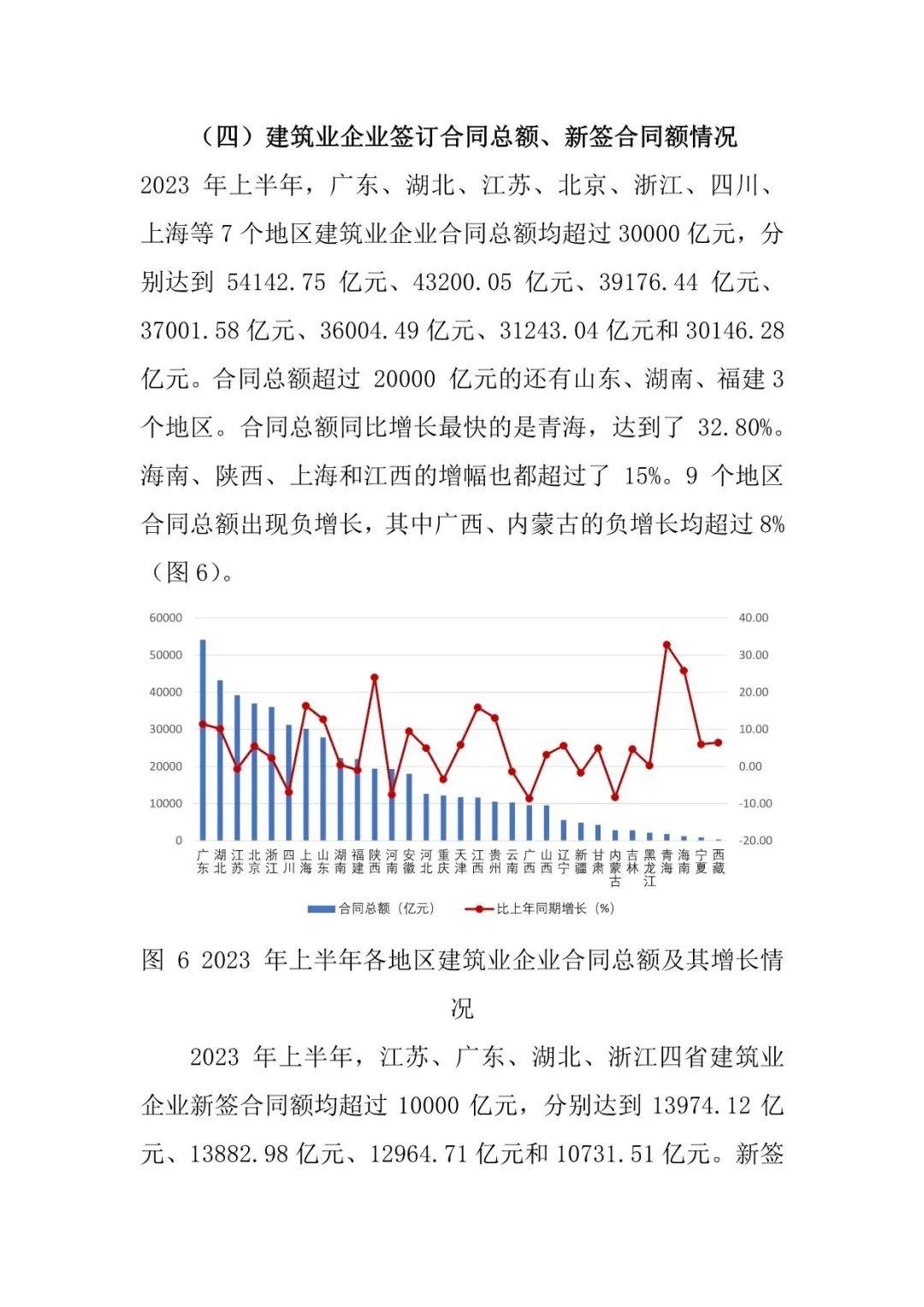 香港六宝典资料