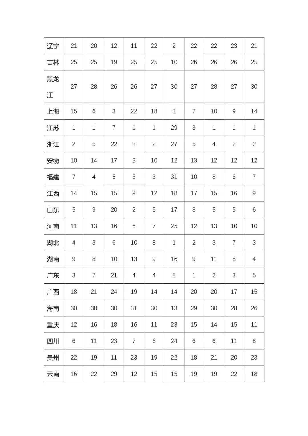 香港六宝典资料