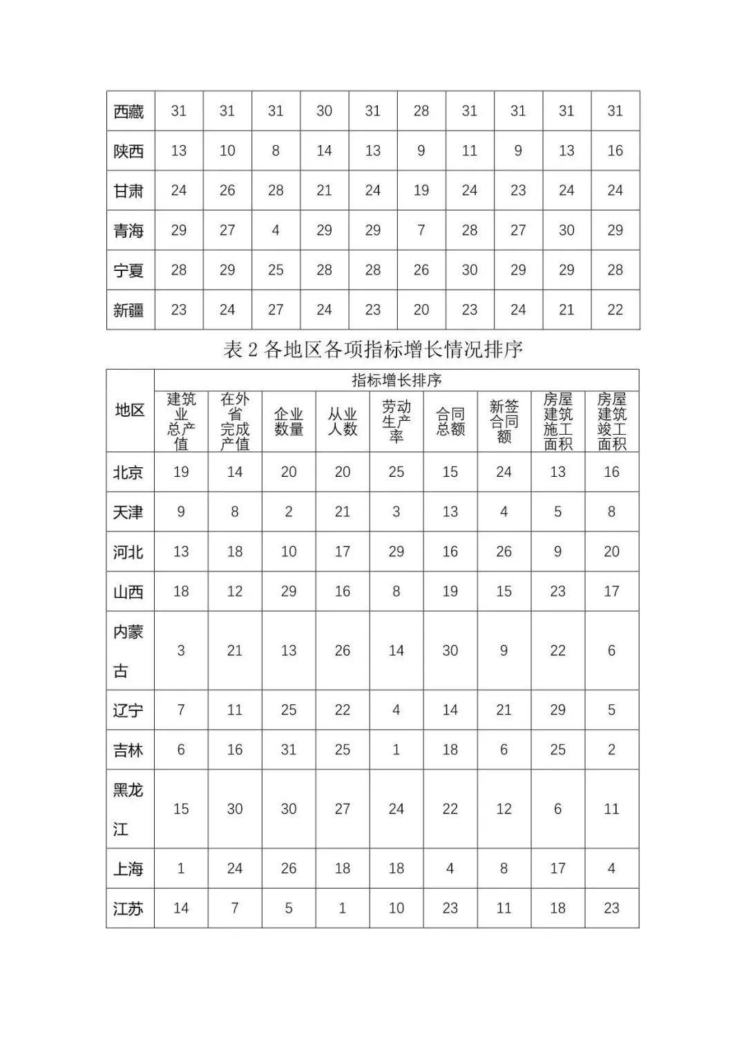 香港六宝典资料