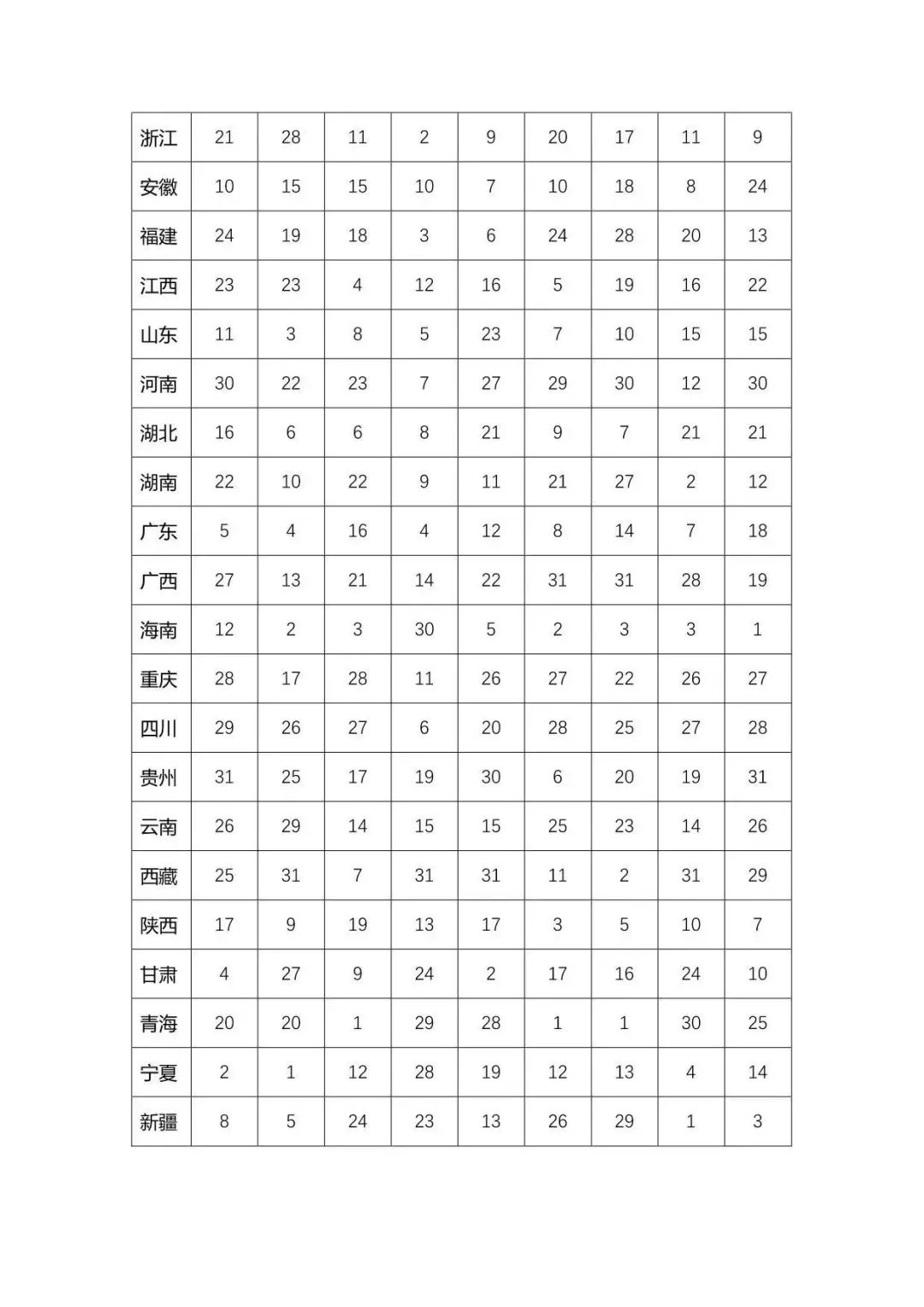 香港六宝典资料