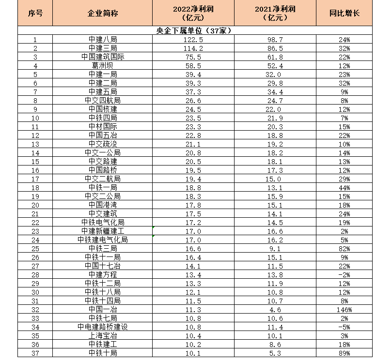 香港六宝典资料