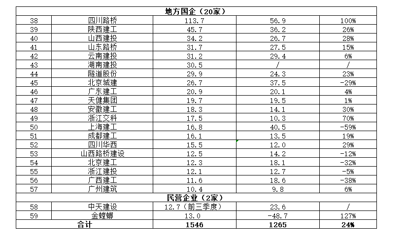 香港六宝典资料
