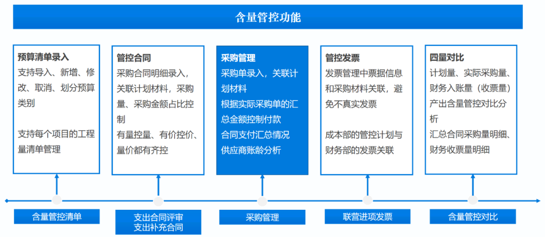 香港六宝典资料
