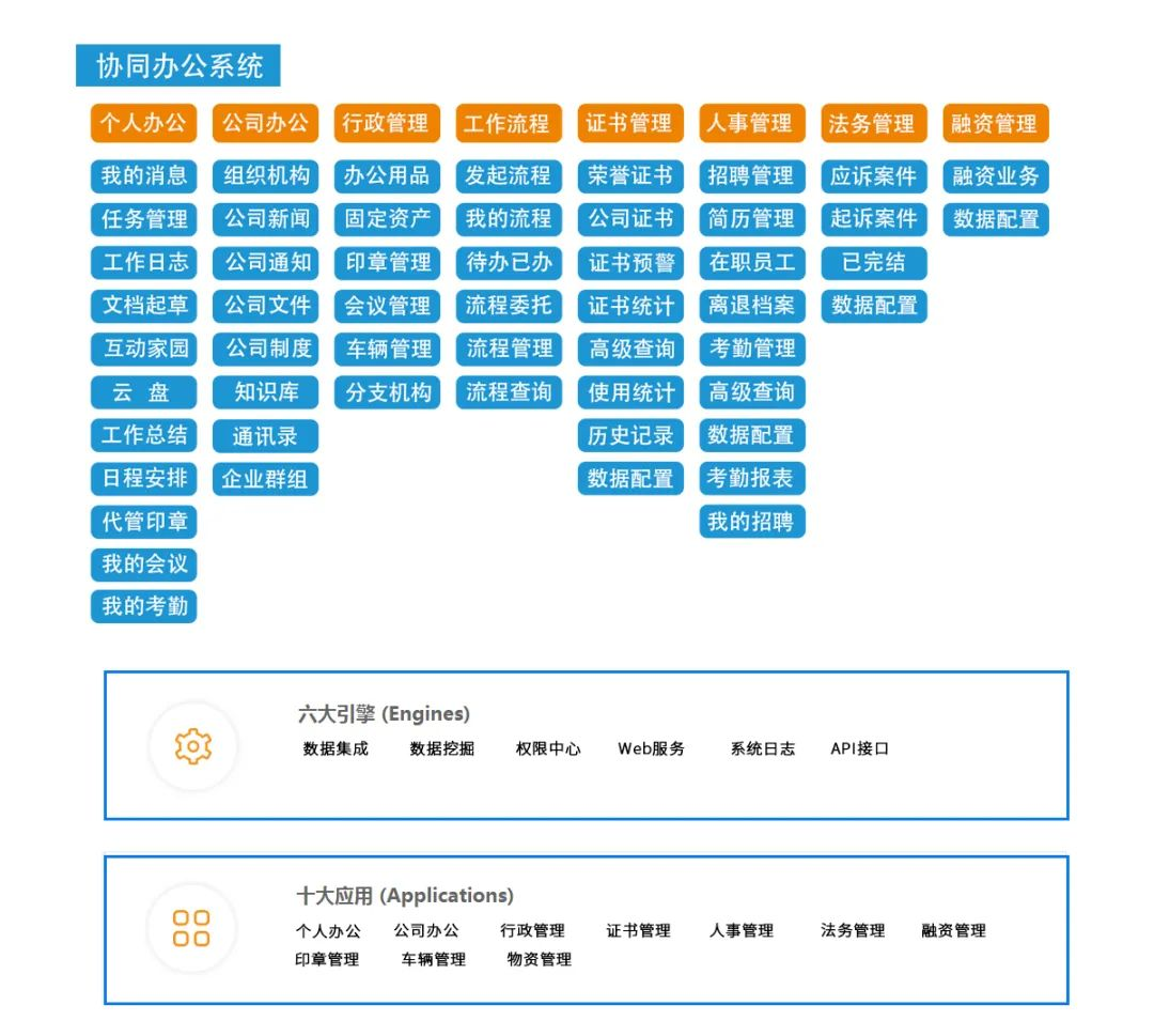 香港六宝典资料