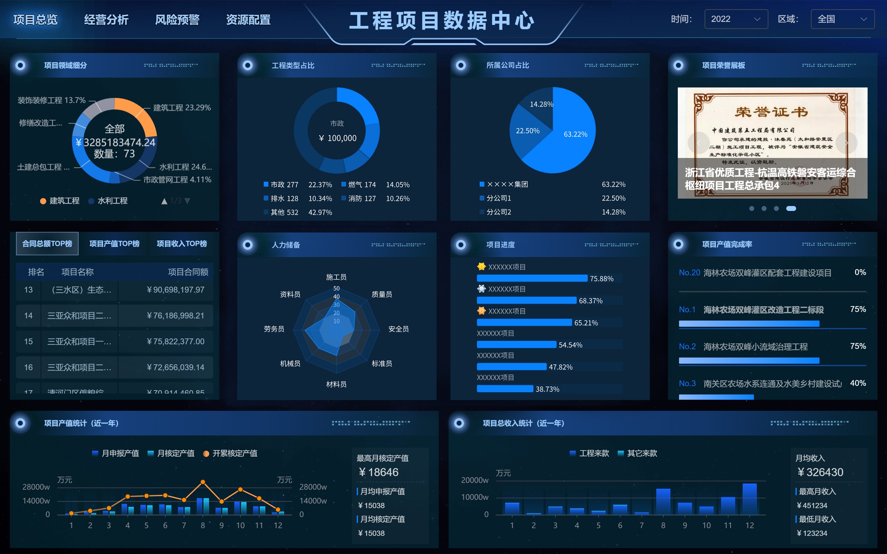 香港六宝典资料
