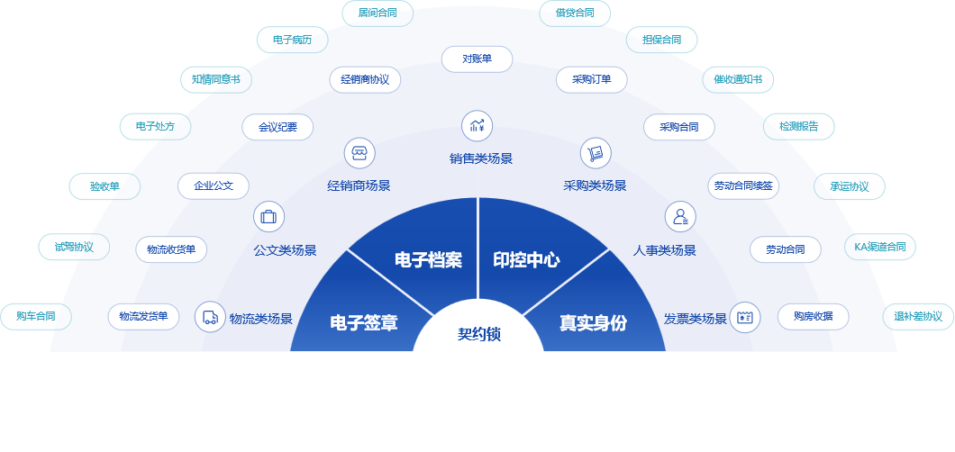 香港六宝典资料