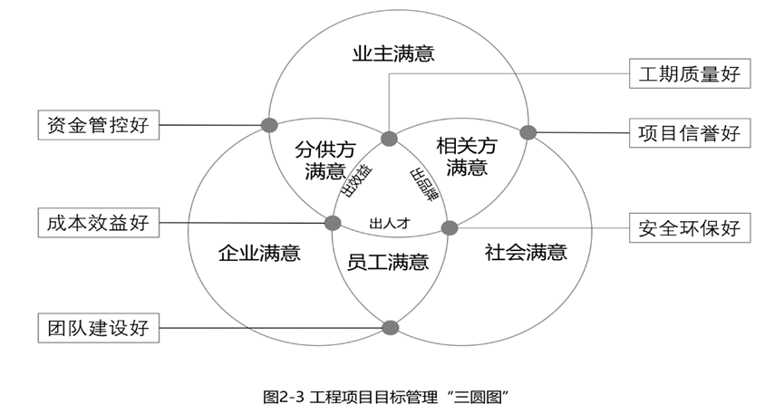 香港六宝典资料