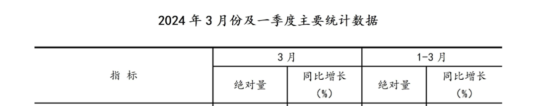 香港六宝典资料