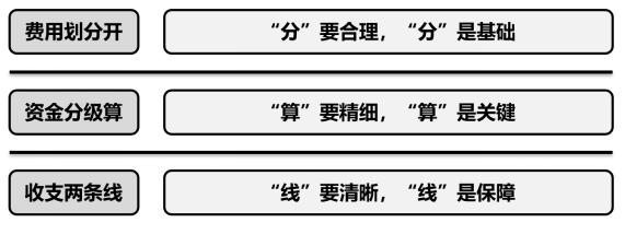 香港六宝典资料