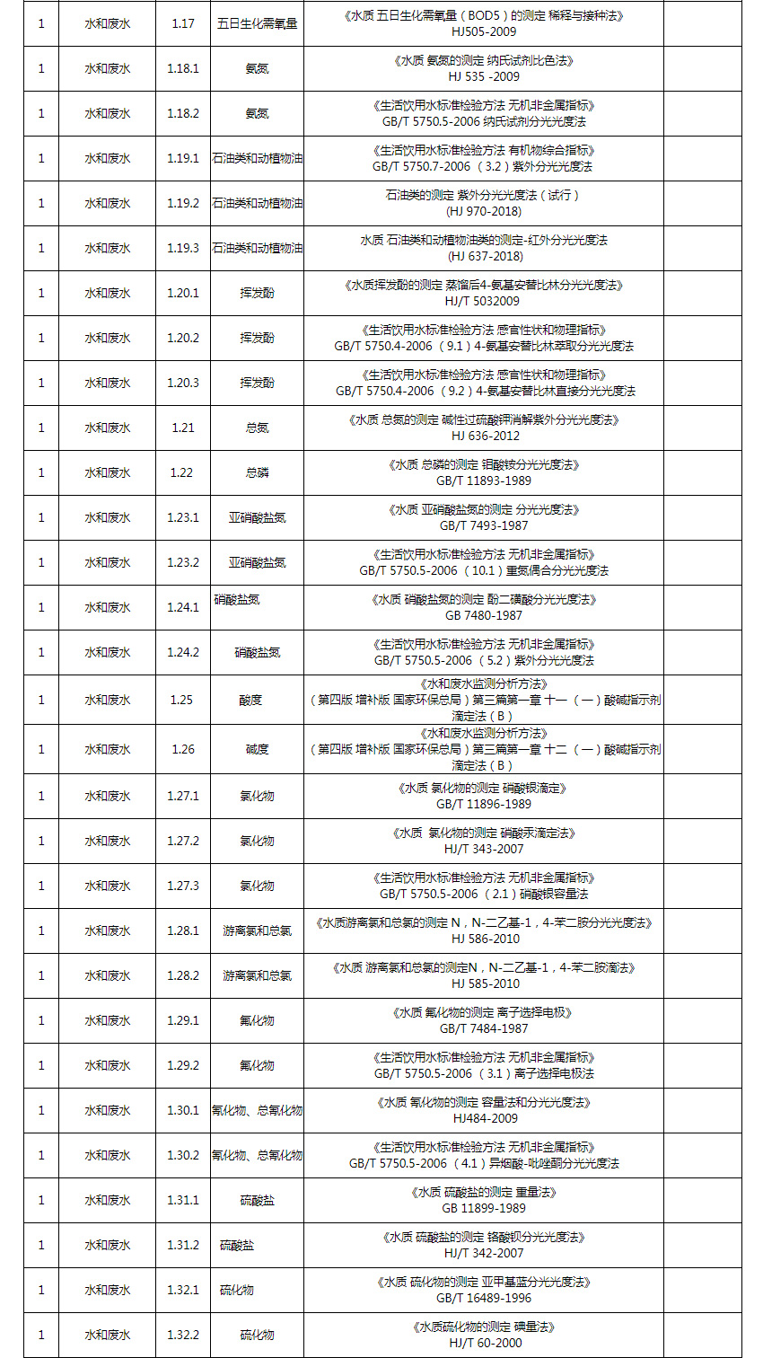 香港六宝典资料