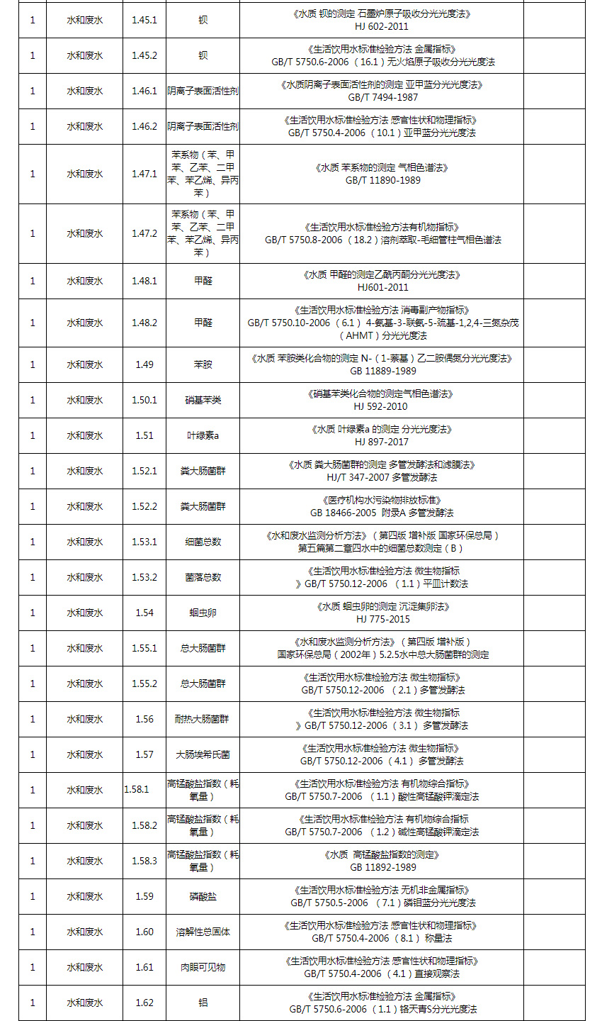 香港六宝典资料