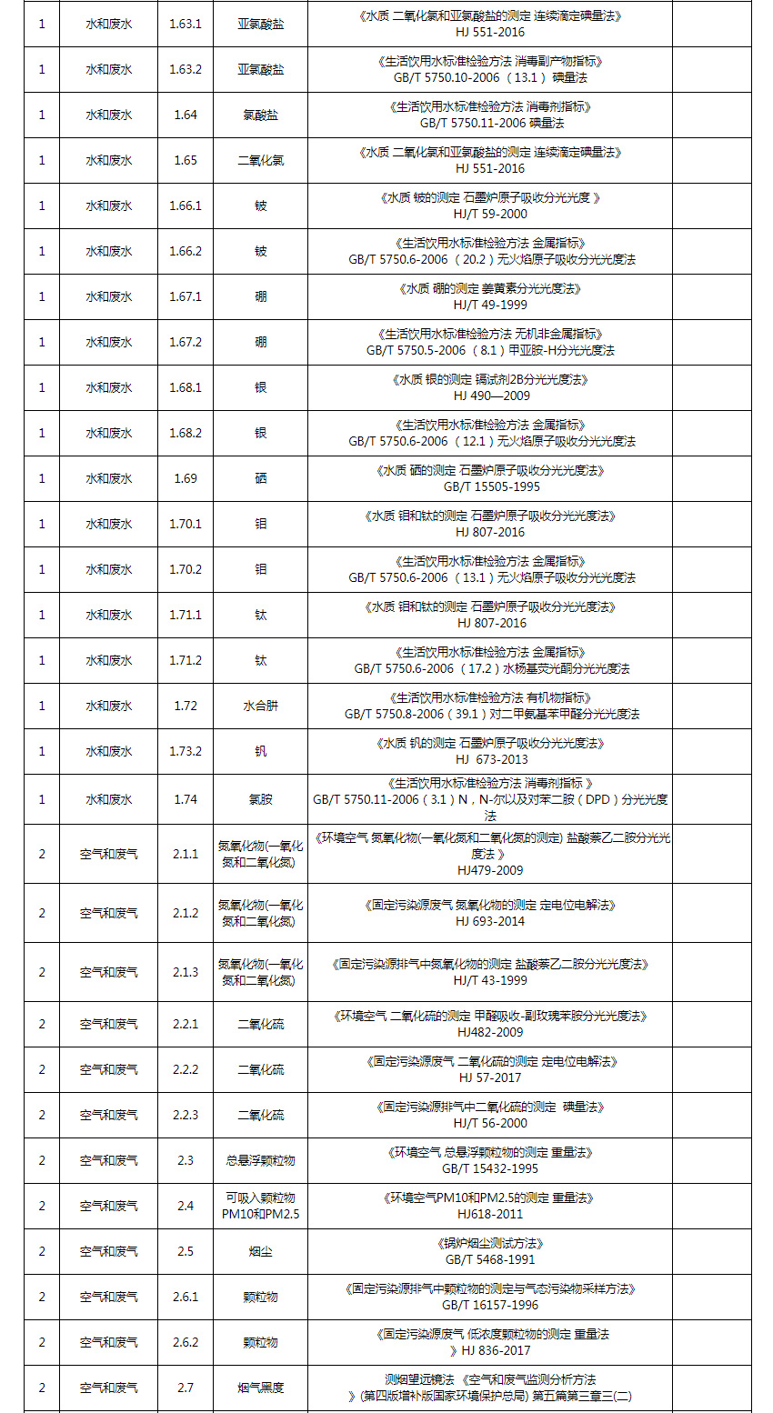 香港六宝典资料