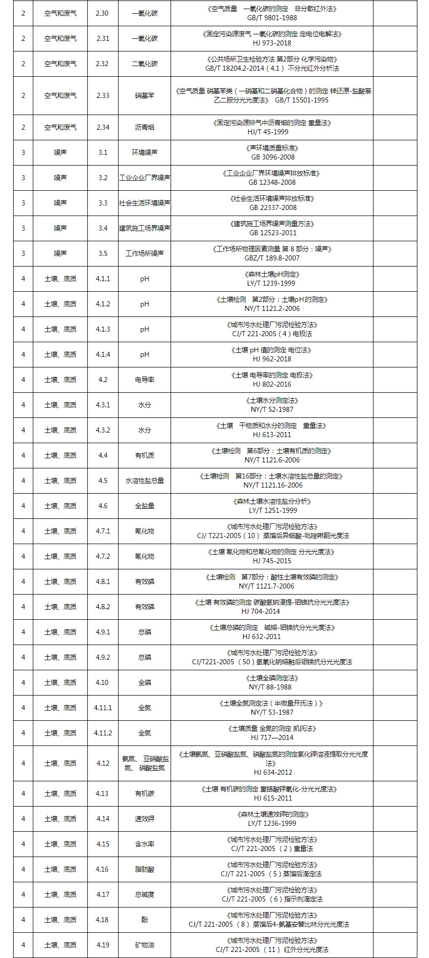 香港六宝典资料