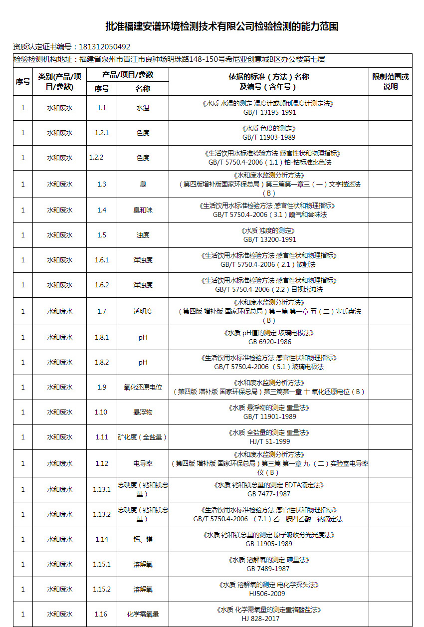 香港六宝典资料